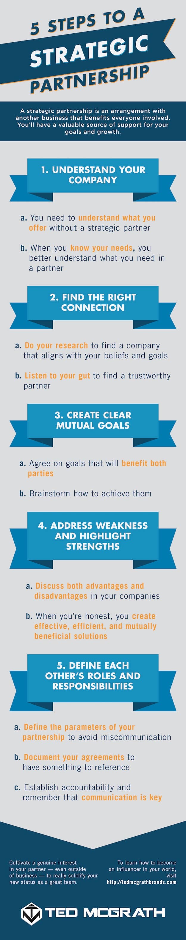 What is Strategic Partnership? 5 Tips To Developing A Successful One